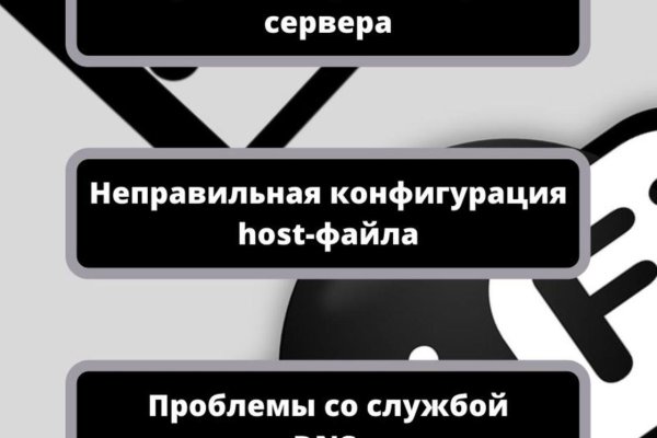 Кракен правила площадки