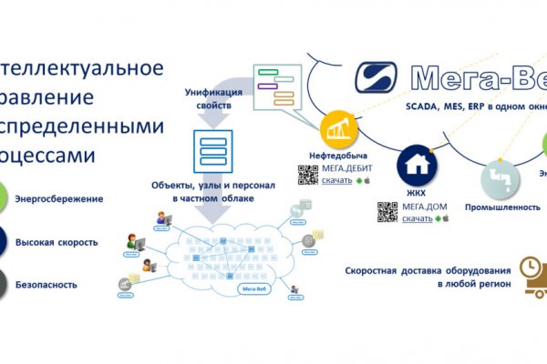Кракен сайт krk store com